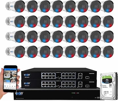 GW Security 32 Channel 8MP Full-Time Color Night Vision Commercial NVR Security Camera System with (32) 4K 2-Way Audio PoE Outdoor Camera, Blue&Red Alarm Light for Active Deterrence, CCTV for Business